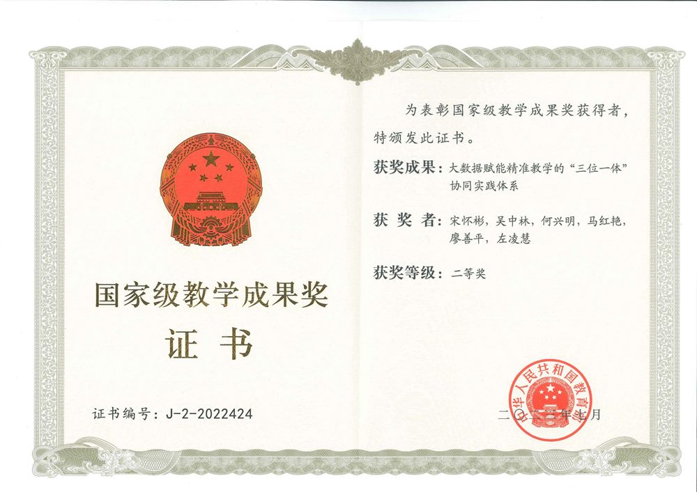 荣誉展示